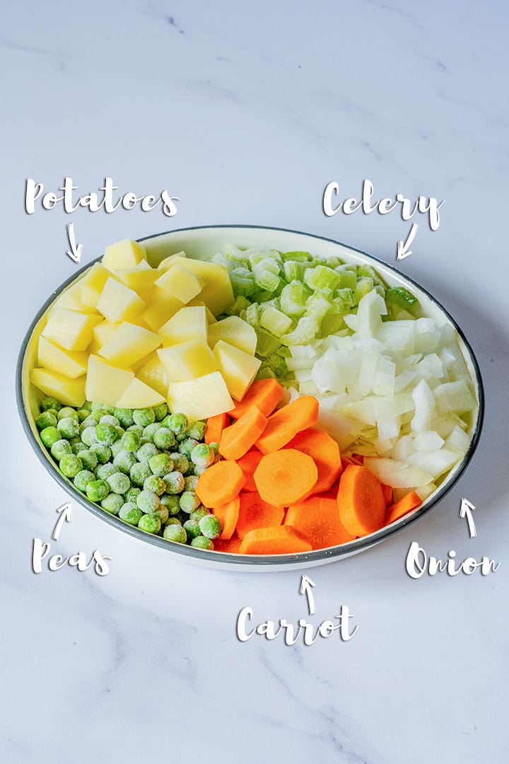 Potatoes, frozen peas, frozen celery, onion and carrots on the plate