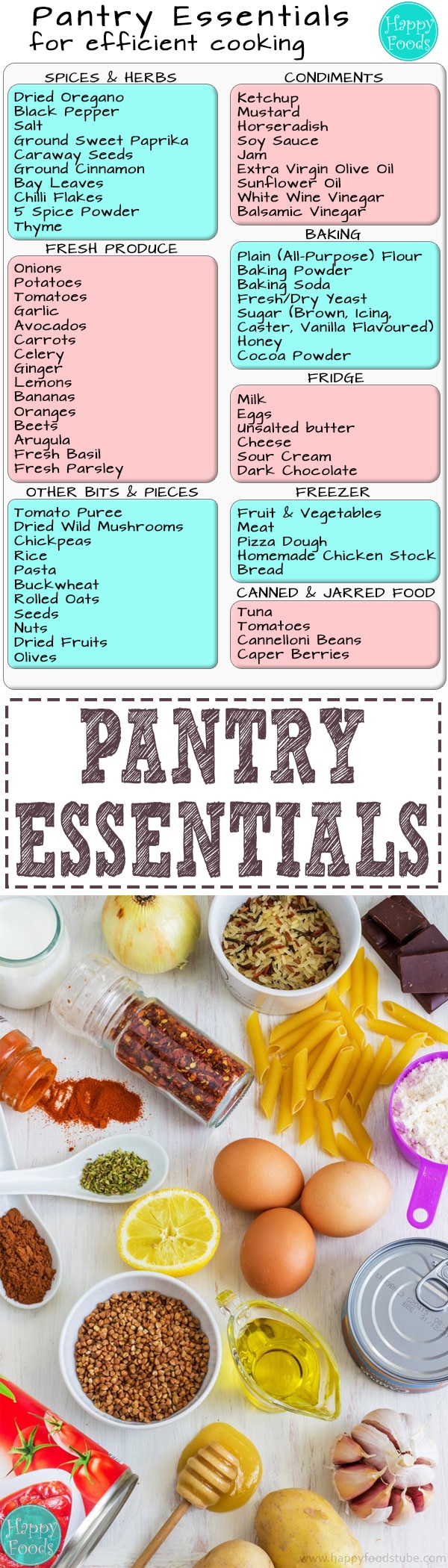 My Pantry Essentials - Those ingredients that help us create delicious dishes whether they are cooked, baked or just thrown together in a matter of seconds. Did you know that a well-stocked pantry is the key to efficient cooking? | happyfoodstube.com