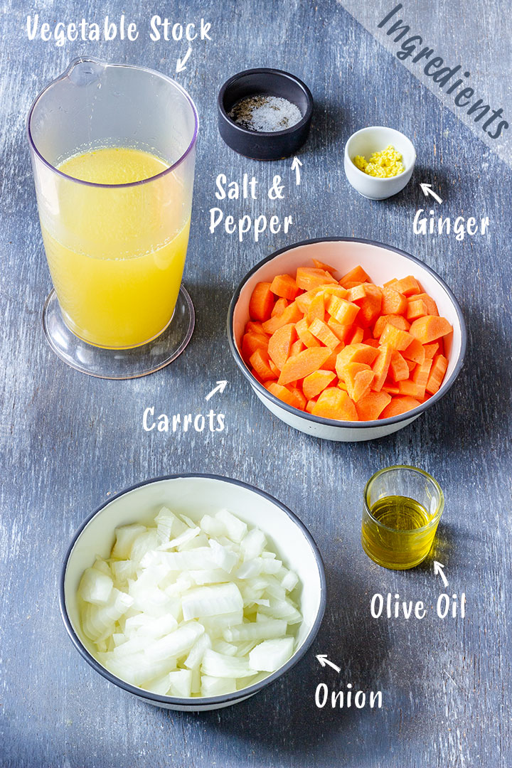 Ingredients of Carrot Soup
